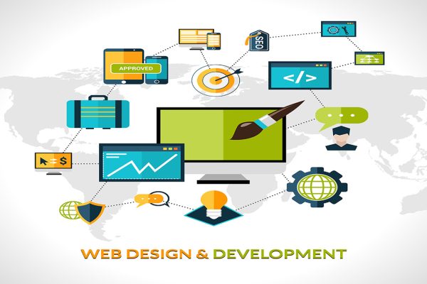 web-dev-1024x682